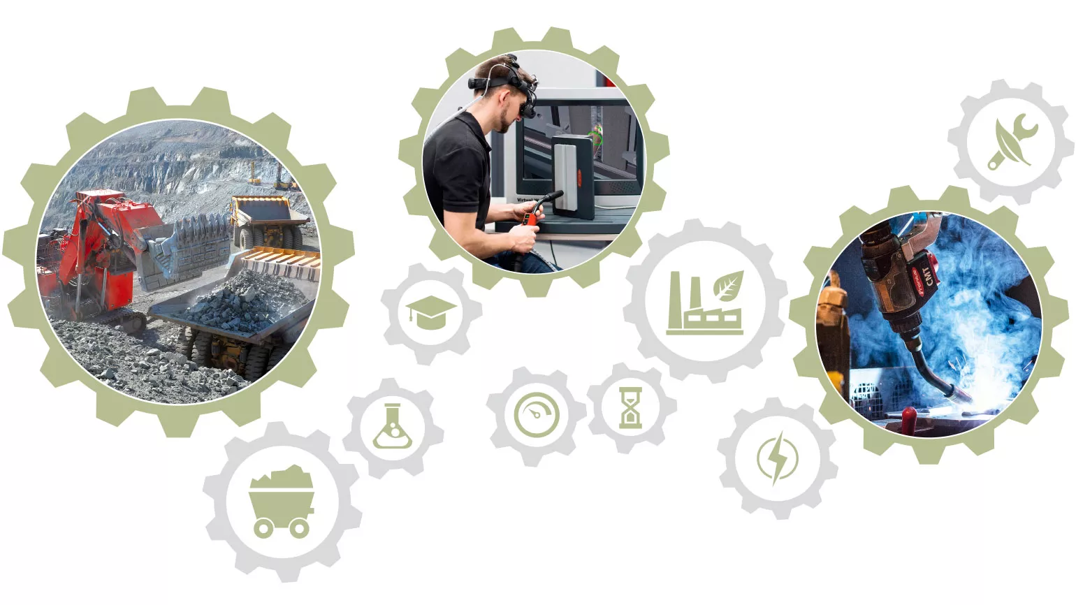 sustainable welding