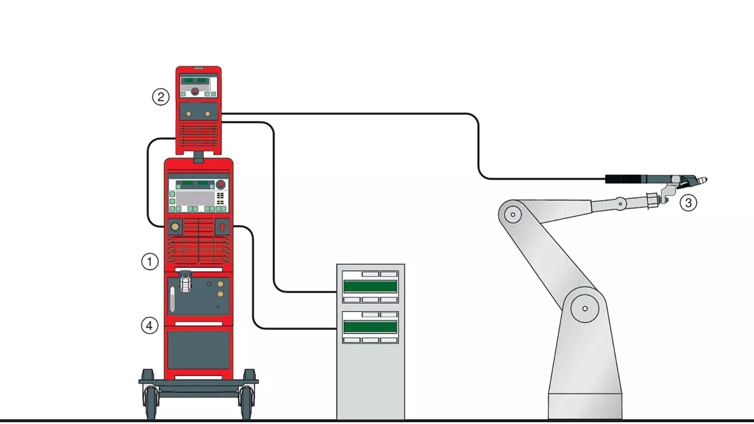 Systemkonfiguration Softplasma