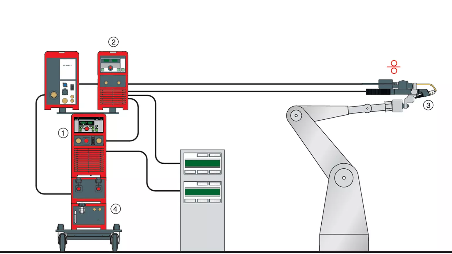 Systembeispiel Softplasma