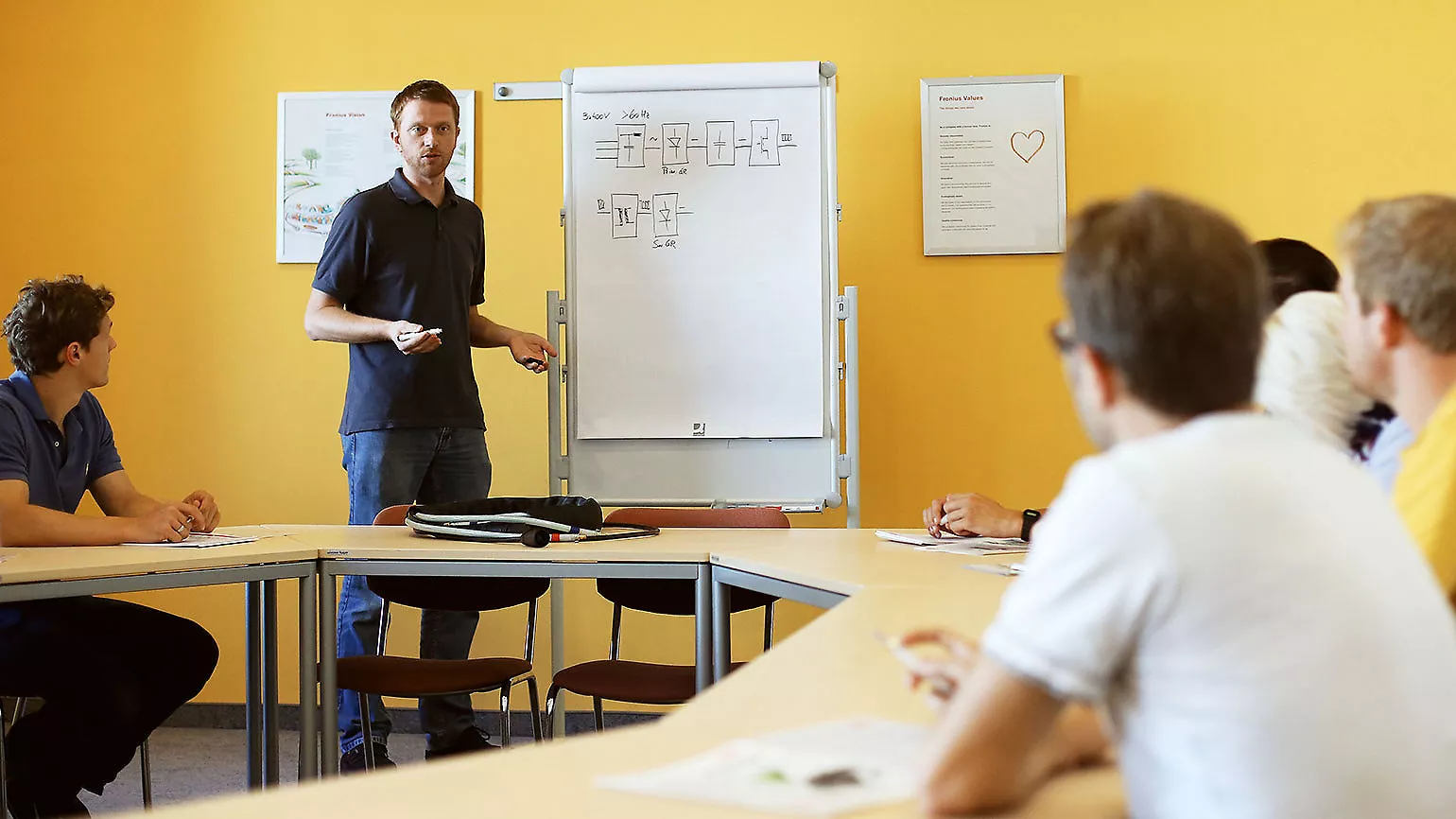 Training Experts Training Automation
